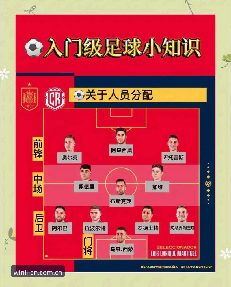 世界杯转会风波中的博弈策略——万利体育平台实用观赛与数据解读技巧
